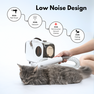 Pet Groomer and Vacuum Cleaner